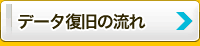 茨城でのデータ復旧の流れ