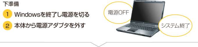 パソコン修理 茨城